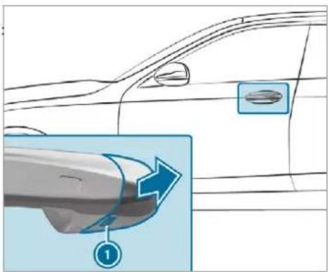 Mercedes-Benz GLS (2019) - Locking/unlocking the driver's door with the emergency key - 1