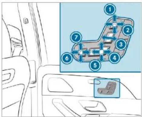Mercedes-Benz GLS (2019) - Adjusting a reclining rear seat electrically - 1