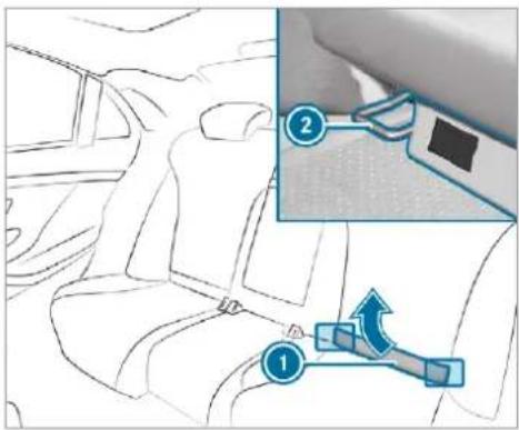 Mercedes-Benz GLS (2019) - Fitting the ISOFIX or i-Size child restraint system on the rear seat - 2