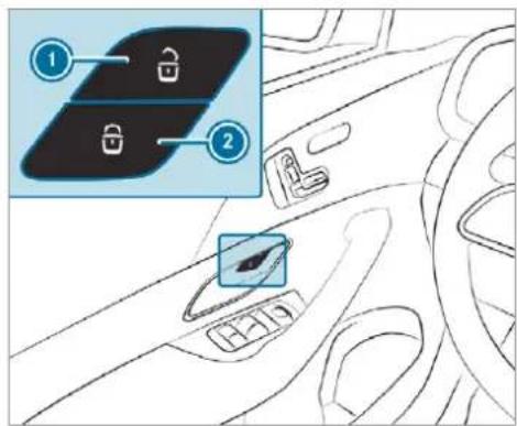 Mercedes-Benz GLS (2019) - Centrally locking and unlocking the vehicle from the inside - 1