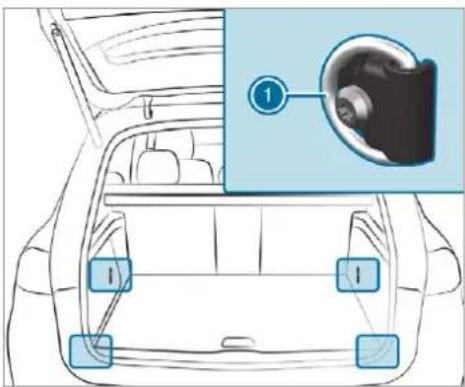 Mercedes-Benz GLS (2019) - Overview of the tie-down eyes in the load compartment - 1