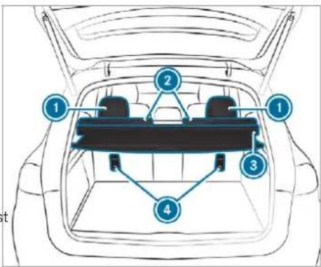 Mercedes-Benz GLS (2019) - Securing a Top Tether - 2
