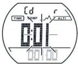 Cd TIME SOMP R ALTI C01