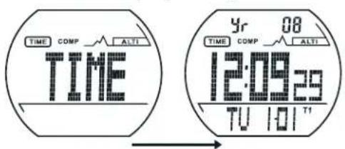 TIME COMP ALTI TIME 12:09:35 TV 101"