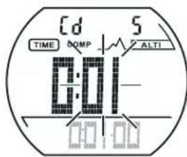 Cd 5 TIME QOMP ALTI 0:01