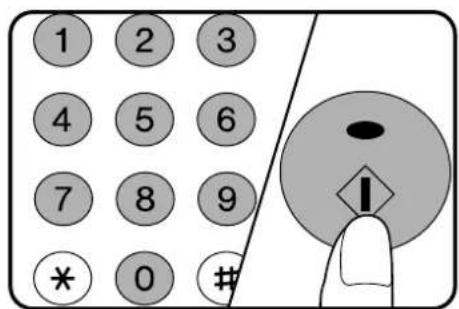 1 2 3 4 5 6 7 8 9 * 0 #
