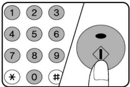 1 2 3 4 5 6 7 8 9 * 0 #