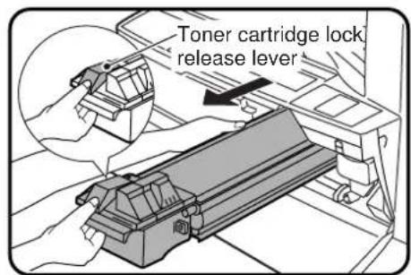 Toner cartridge lock release lever