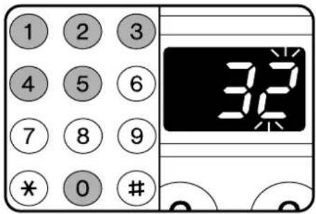 1 2 3 4 5 6 7 8 9 * 0 #