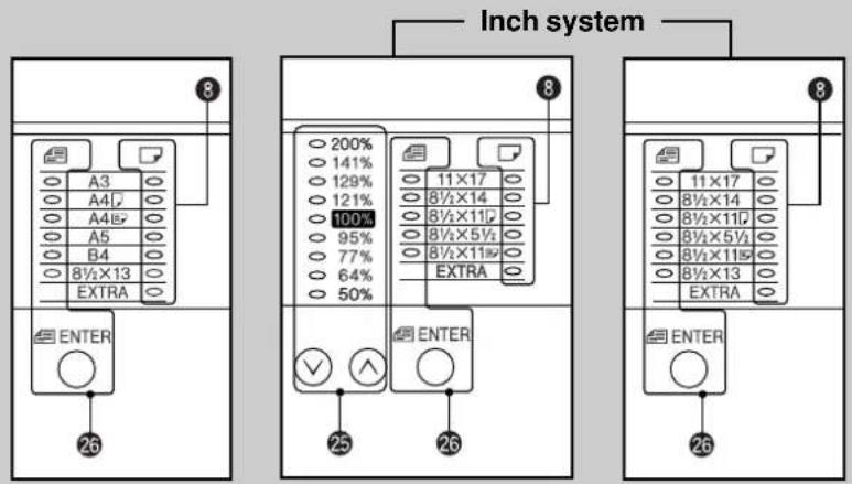 Inch system 8 A3 0 200% 141% 129% 121% 100% 95% 77% 64% 50% 11×17 8½×14 8½×11 8½×5½ 8½×11 EXTRA 11×17 8½×14 8½×11 8½×5½ 8½×11 EXTRA 8 ENTER 26 ENTER 25 26 ENTER 26