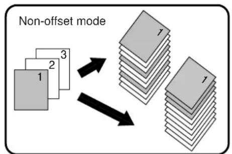 SHARP AR-163 - Offset stack - 1