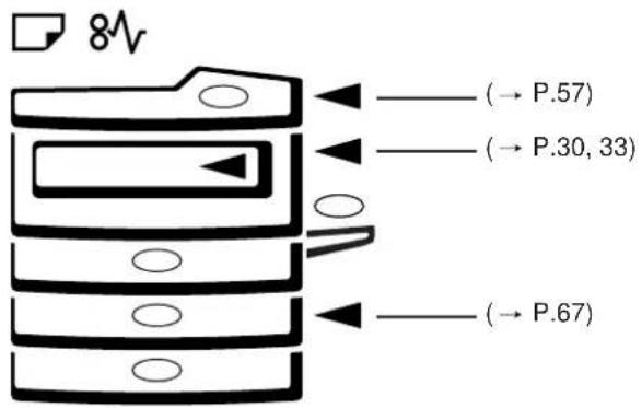 8V (→ P.57) (→ P.30, 33) (→ P.67)