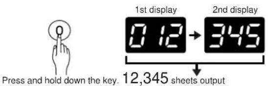 Press and hold down the key. 1st display 0 12 → 345 2nd display 12,345 sheets output