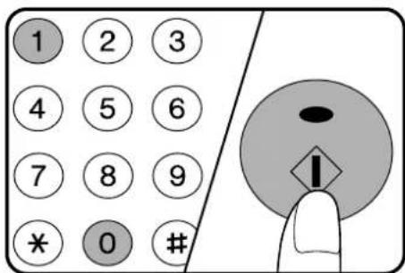 1 2 3 4 5 6 7 8 9 * 0 #