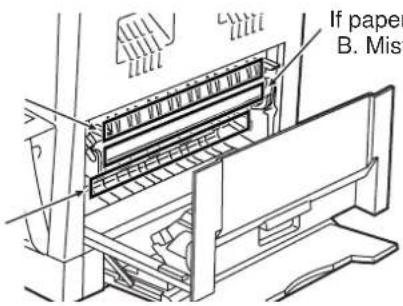 If paper B. Mis