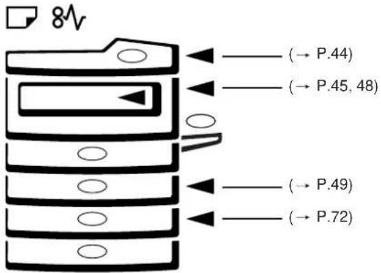 8V (→ P.44) (→ P.45, 48) (→ P.49) (→ P.72)