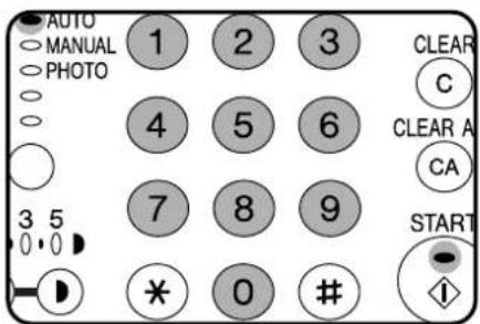 AUTO MANUAL PHOTO 1 2 3 4 5 6 7 8 9 * 0 # CLEAR C CLEAR A CA START !