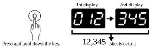 Press and hold down the key. 1st display 0 12 → 345 12,345 sheets output 2nd display