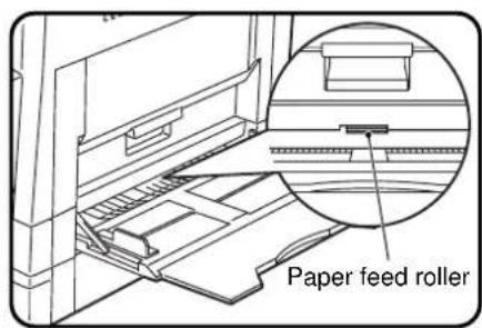 Paper feed roller
