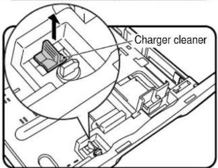 Charger cleaner