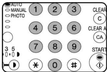 AUTO MANUAL PHOTO 1 2 3 4 5 6 7 8 9 * 0 # CLEAR C CLEAR A CA START !
