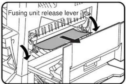 Fusing unit release lever