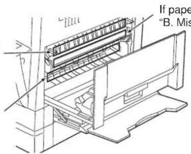 If paper "B. Mis"