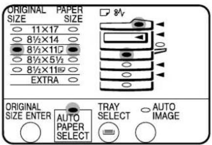ORIGINAL PAPER SIZE SIZE 11×17 8½×14 8½×110 8½×5½ 8½×115 EXTRA ORIGINAL SIZE ENTER AUTO PAPER SELECT TRAY SELECT AUTO IMAGE AUTO IMAGE