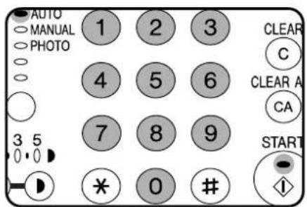 AUTO MANUAL PHOTO 1 2 3 4 5 6 7 8 9 * 0 # CLEAR C CLEAR A CA START I