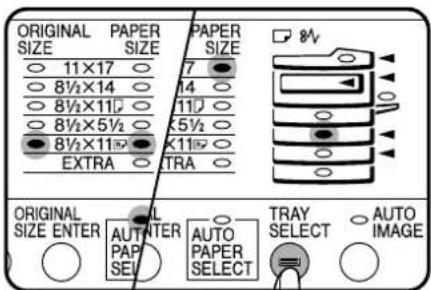ORIGINAL PAPER PAPER SIZE SIZE 11×17 7 8½×14 14 8½×11 11J 8½×5½ 5½ 8½×11 11P EXTRA EXTRA TRA ORIGINAL SIZE ENTER AUTENTER AUTO PAPER PAPER PAPER SELECT TRAY SELECT AUTO IMAGE