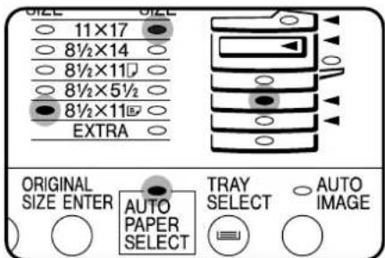 SIZE 11×17 8½×14 8½×11 8½×5½ 8½×11 EXTRA ORIGINAL SIZE ENTER AUTO PAPER SELECT TRAY SELECT AUTO IMAGE