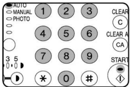 AUTO MANUAL PHOTO 1 2 3 4 5 6 7 8 9 * 0 # CLEAR C CLEAR A CA START !