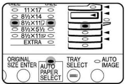 SIZE 11×17 8½×14 8½×11D 8½×5½ 8½×11D EXTRA ORIGINAL SIZE ENTER AUTO PAPER SELECT TRAY SELECT AUTO IMAGE