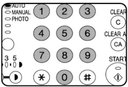 AUTO MANUAL PHOTO 1 2 3 4 5 6 7 8 9 * 0 # CLEAR C CLEAR A CA START 1