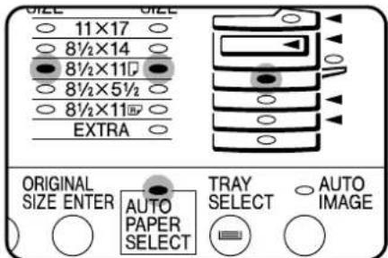 SIZE 11×17 8½×14 8½×11 8½×5½ 8½×11 EXTRA ORIGINAL SIZE ENTER AUTO PAPER SELECT TRAY SELECT AUTO IMAGE