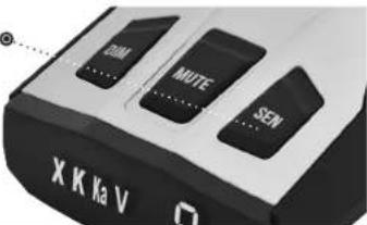 DIM MUTE SEW X K Ka V