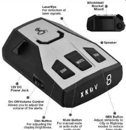 LaserEye For detection of laser signals. Windshield Bracket Mount Speaker DIM WRITE 85 12V DC Power Jack On-Off/Volume Control Allows you to adjust the volume of the alerts. Dim Button For adjusting the display brightness. Mute Button For manual mute or auto radio or audio alerts. X K Ka V 8 SEN Button Adjust sensitivity to City or Highway mode to reduce false alerts.