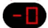 Zenit KM - INFORMATION DISPLAYED on the FRAME COUNTER - 5