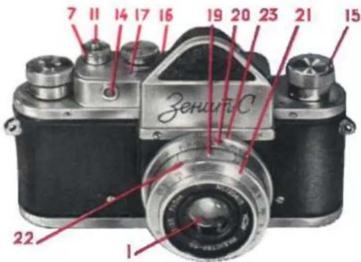Zenit S - Do not turn it in the interval between B and 500 - 4