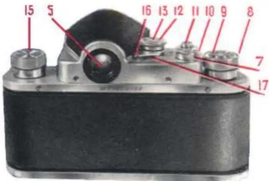 Zenit S - Do not turn it in the interval between B and 500 - 2