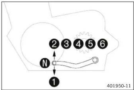 KTM 300 EXC (2020) - Shift lever - 2