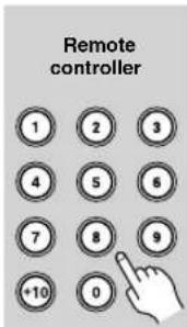 Remote controller 1 2 3 4 5 6 7 8 9 +10 0