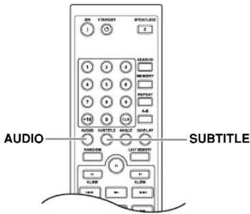 QM STANDS BY OPEN/LOGIC 1 2 1 2 3 4 5 6 7 8 9 -10 0 CUR AUDIO SUBTITLE RANOM LAST MERTY SLOW SLOW 1:4 2:4