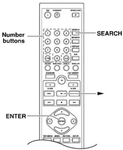 Number buttons SEARCH ENTER TOP MENU MENU RETURN SETUP