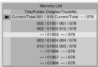 Memory List Title/Folder Chapter/TrackNo. Current/Total 001 / 019 Current/Total --- / 078 005 / 01901 001 / 078 002 / 01902 012 / 078 --- / 01903 --- / 078 003 / 01904 004 / 078 010 / 01905 003 / 078 --- / 01906 --- / 078 --- / 01907 --- / 078 --- / 01908 --- / 078