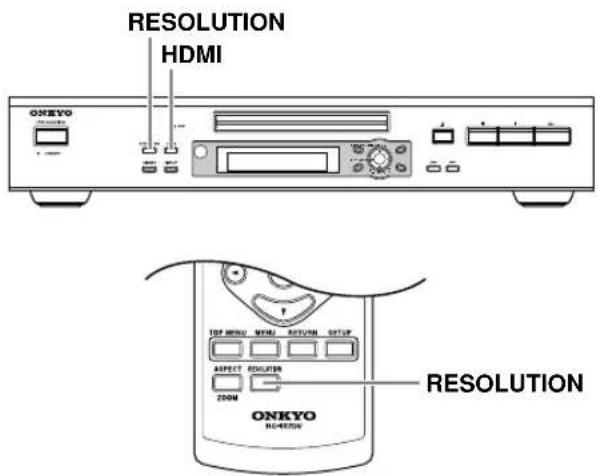RESOLUTION HDMI ONEVO TREF MENU MIMEI RETURN SETUP ASPECT ROLLATER ZOOM ONKYO H0-4870V RESOLUTION