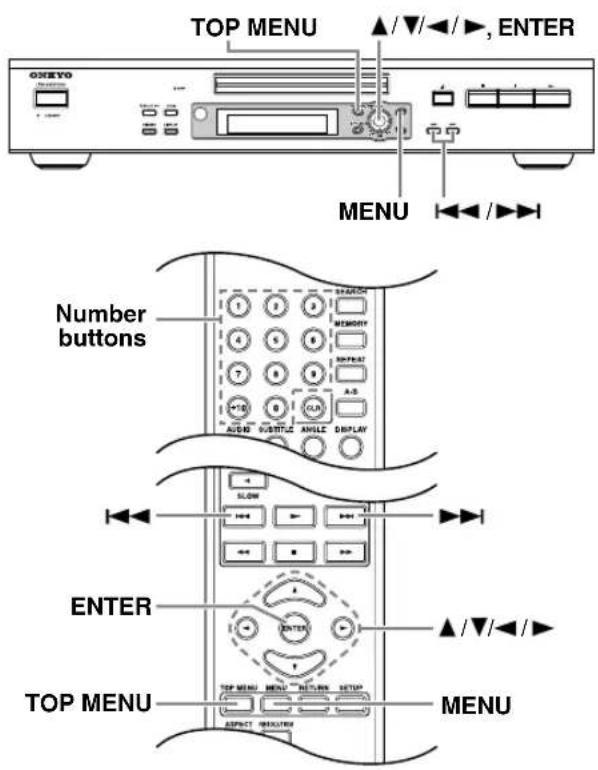 TOP MENU ▲/▼/◄/►, ENTER ONEXO MENU Number buttons 1 2 3 MEMORY 4 5 6 OFFSET 7 8 9 A-0 +/-0 +/-1 +/-2 +/-3 +/-4 +/-5 +/-6 +/-7 +/-8 +/-9 +/-10 +/-11 +/-12 +/-13 +/-14 +/-15 +/-16 +/-17 +/-18 +/-19 +/-20 +/-21 +/-22 +/-23 +/-24 +/-25 +/-26 +/-27 +/-28 +/-29 +/-30 +/-31 +/-32 +/-33 +/-34 +/-35 +/-36 +/-37 +/-38 +/-39 +/-40 +/-41 +/-42 +/-43 +/-44 +/-45 +/-46 +/-47 +/-48 +/-49 +/-50 +/-51 +/-52 +/-53 +/-54 +/-55 +/-56 +/-57 +/-58 +/-59 +/-60 +/-61 +/-62 +/-63 +/-64 +/-65 +/-66 +/-67 +/-68 +/-69 +/-70 +/-71 +/-72 +/-73 +/-74 +/-75 +/-76 +/-77 +/-78 +/-79 +/-80 +/-81 +/-82 +/-83 +/-84 +/-85 +/-86 +/-87 +/-88 +/-89 +/-90 +/-91 +/-92 +/-93 +/-94 +/-95 +/-96 +/-97 +/-98 +/-99 +/-100