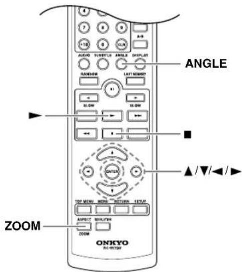 ANGLE ZOOM ONKYO DC-850W