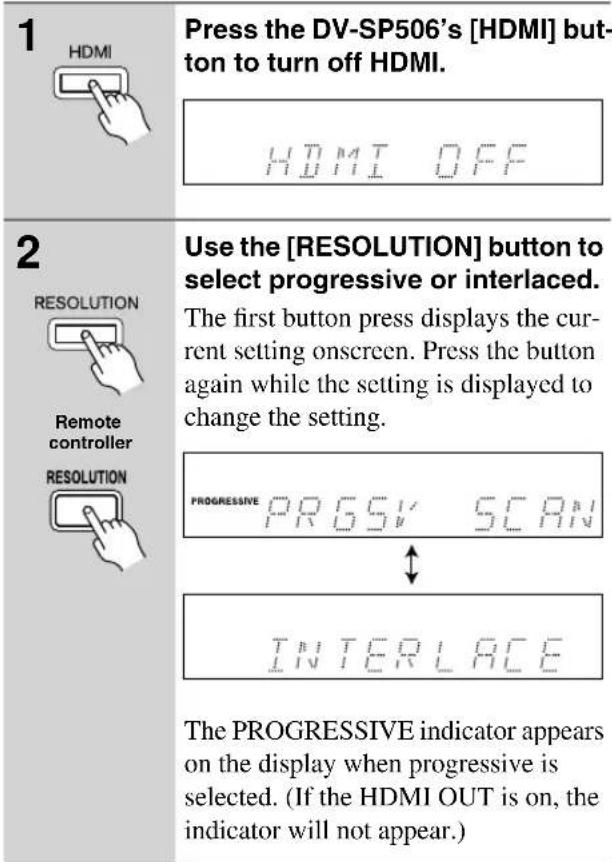 1 HDMI Press the DV-SP506's [HDMI] button to turn off HDMI. HDMI OFF 2 RESOLUTION Remote controller RESOLUTION Use the [RESOLUTION] button to select progressive or interlaced. The first button press displays the current setting onscreen. Press the button again while the setting is displayed to change the setting. PROGRESSIVE PRGSV SCAN INTERLACE The PROGRESSIVE indicator appears on the display when progressive is selected. (If the HDMI OUT is on, the indicator will not appear.)
