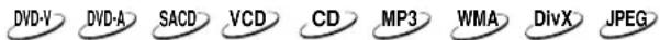 ONKYO DV-SP506 - Select Next & Previous track/chapter - 1